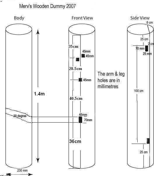 wooden dummy plans